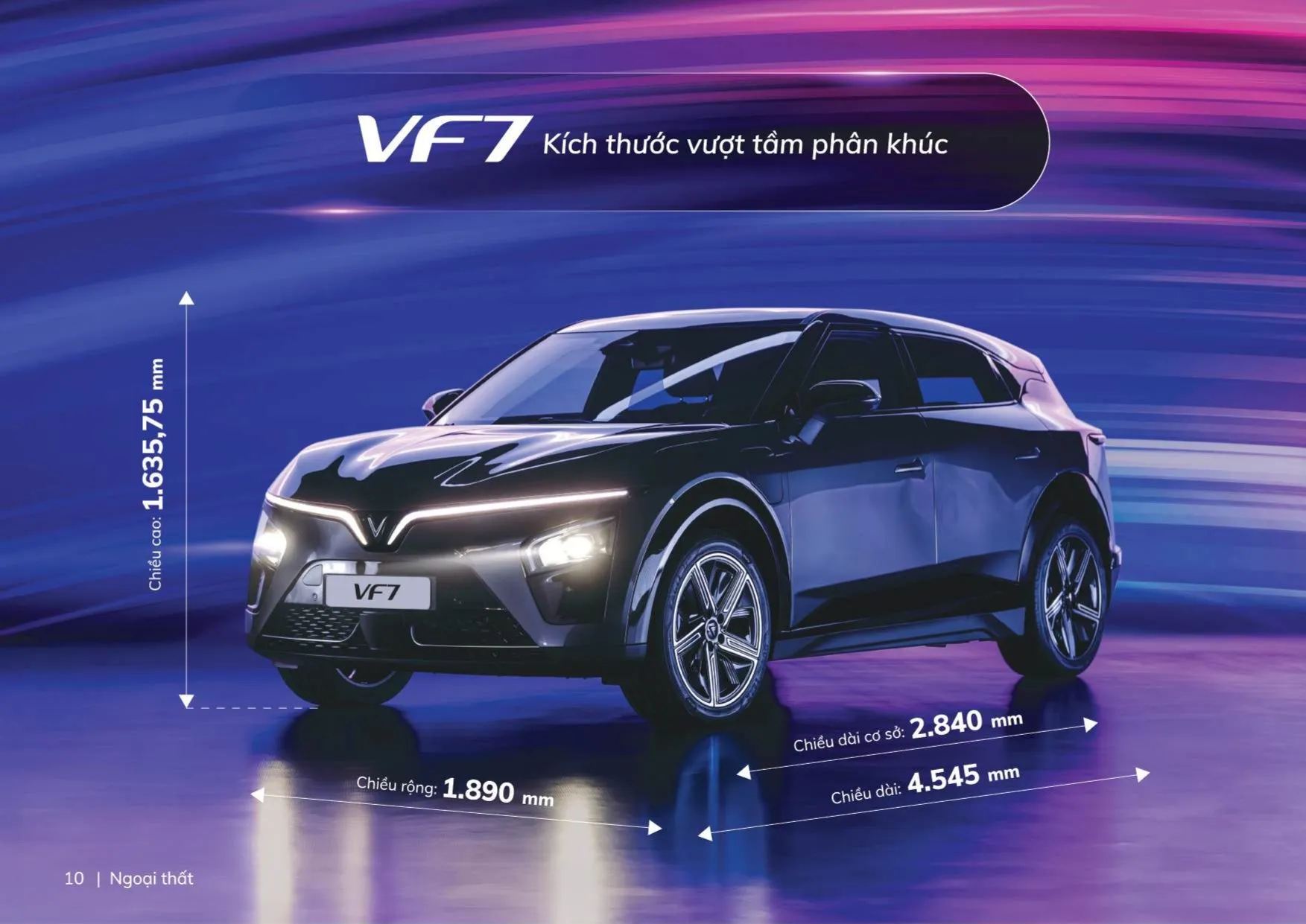 VinFast VF 7 27 VinFast VF 7 vinhxd comkich thuoc vf7 VinFast VF 7